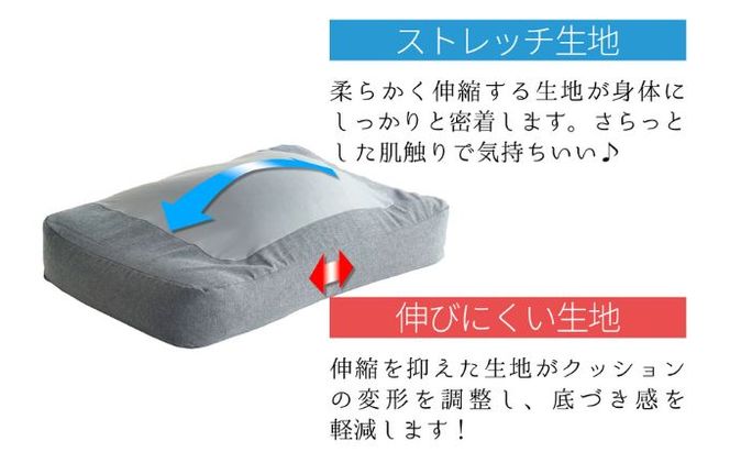 至福のとろけるまくら TROORY ニュアンスグレー 新生活 一人暮らし 買い替え おしゃれ クッション 枕 寝具ギフト プレゼント お祝い 市場家具 いちば イチバ ICHIBA koti 雑貨 日用品 