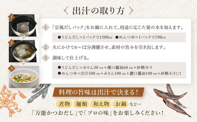 【田中鰹節店】京風だしパック約15g×10パック入＜2袋セット(20パック入)＞｜京都 京風鰹節専門店 だしパック 人気［ 京風かつお節専門店 京都伝統の味 かつお出汁 万能かつおだし プロの技 天然素材 おいしい グルメ 人気 おすすめ ギフト プレゼント 贈答 お取り寄せ 通販 送料無料 ふるさと納税 ］ 261009_A-AAE005