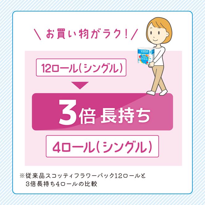 定期便 トイレットペーパー シングル スコッティ フラワーパック 3倍長持ち 4ロール × 1パック 香り付き《 6ヶ月ごと計 2回 》