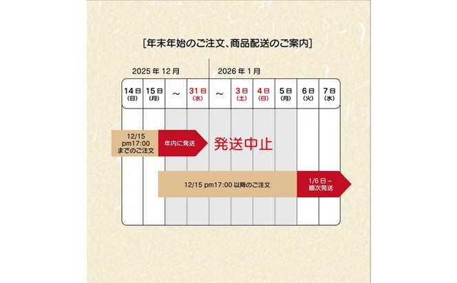 1112.砂丘ながいも1kg 313726_CL001
