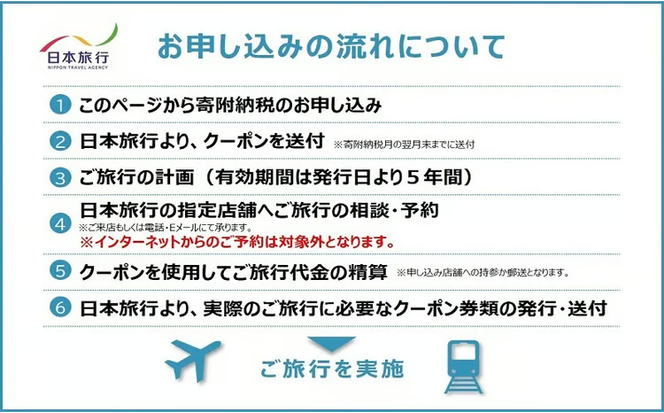 岡山県瀬戸内市　日本旅行　地域限定旅行クーポン90,000円分 [№5735-1104]