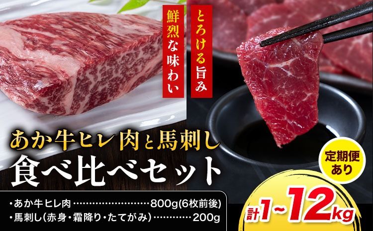 あか牛 ヒレ肉 800g(6枚前後) 馬刺し 3種類 合計1kg 食べ比べ セット 選べる定期便 1回 3回 6回 12回 合同会社たべたせいか[出荷時期をお選びください]詰め合わせ 赤牛 国産和牛 和牛 ステーキ 馬肉 赤身 霜降り たてがみ 熊本県産 九州産 送料無料 ---so_ftsahrb_30d_25_100000_1000g---