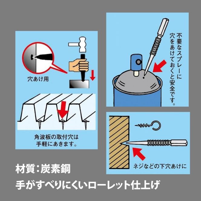 【神沢鉄工】K-503 スーパーポンチ特大 K-802 ドリルガイドDX10mm チャック付セット