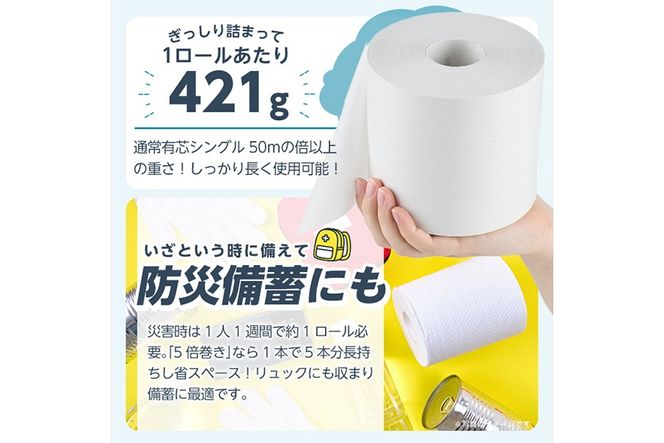 a1110 《選べる個数》トイレットペーパー シングル 5倍巻き 250m (16個 or 32個) ペンギンコンパクトロール 4ロール入り【桂紙業】姶良市 芯なし 無香料 超ロング 再生紙 業務用 ストック 長持ち 日用品 トイレ 防災 備蓄 消耗品 生活用品 必需品 ローリングストック