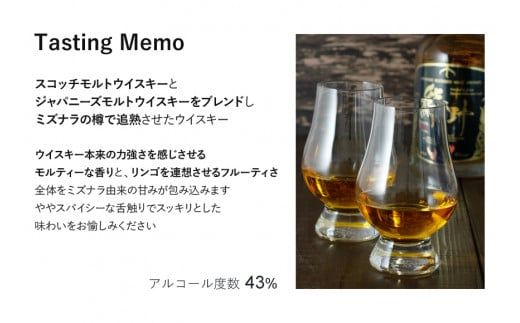 JAPANESE CRAFT GIN 熊野 クラフトジンとJAPAN MADE BLENDED MALT WHISKY 熊野 計2本セット【prm021A】