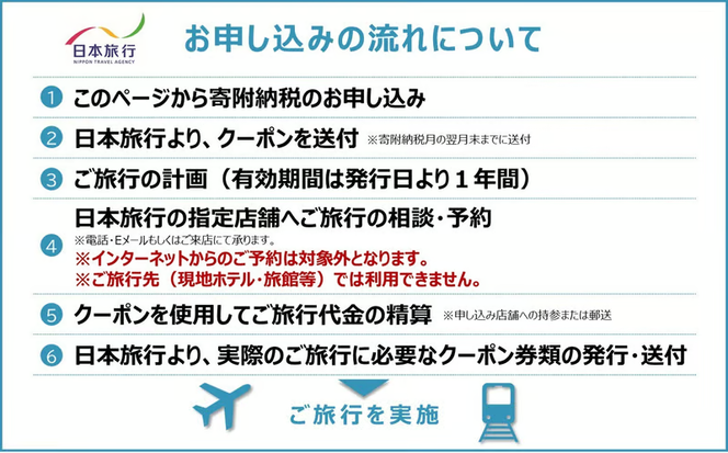 A108　山口市宿泊プランコーディネート券（60000円分）日本旅行 地域限定旅行クーポン