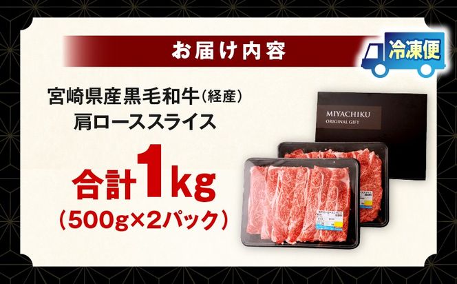 宮崎県産黒毛和牛(経産)肩ローススライス 1kg（500g×2）