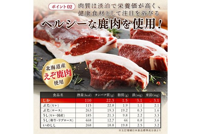 えぞしか肉まん【8個】