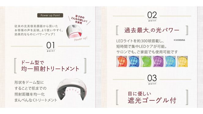 LED美容ライト プレミア 光美容 エステ 美顔器 美容機器 LED サロン スキンケア