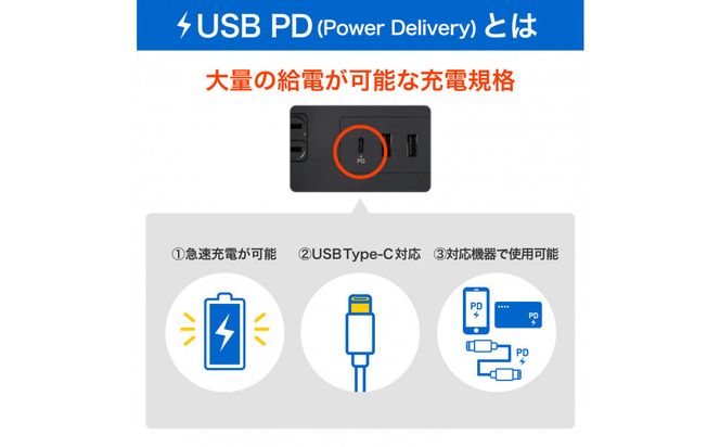 丸形ＵＳＢタップ４個口ＰＤ２０Ｗ　WLS-R4322BUC(BK) 272183_AZ223