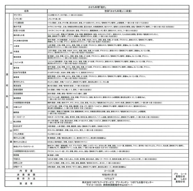つぼぐち自慢の極上おせち「煌き きらめき」　※離島への配送不可　※2026年12月31日にお届け