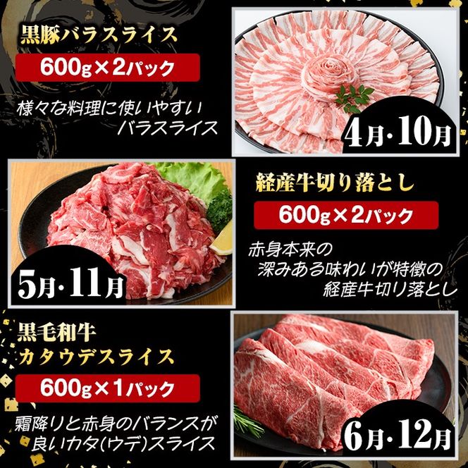 ＜定期便・全12回(連続)＞鹿児島県産 牛肉・豚肉 詰め合わせ (総量13.7kg以上) 国産 鹿児島県産 黒豚 しゃぶしゃぶ 肩 ロース スライス 訳あり 切り落とし 黒毛和牛 サーロイン ステーキ 黒豚 バラ 経産牛 カタ ウデ 小分け セット 【スターゼン】akn042-34
