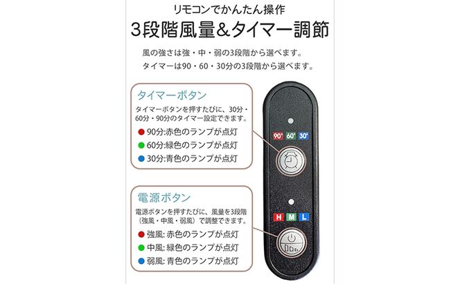 ベビーカーシート ファン付き メッシュ 扇風機 送風 ファンシート 夏 暑さ対策 クールシート 赤ちゃん 新生児 ベビーカー用 ベビーカークッション 夏対策 ベビーシート シート クッション Sunruck SR-SCP-08-GR グレー