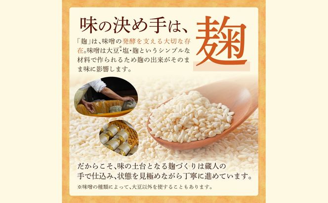 【C-122】低塩・無添加・長期熟成 福岡県産「玄米味噌」【隔月定期便(計6回発送)】