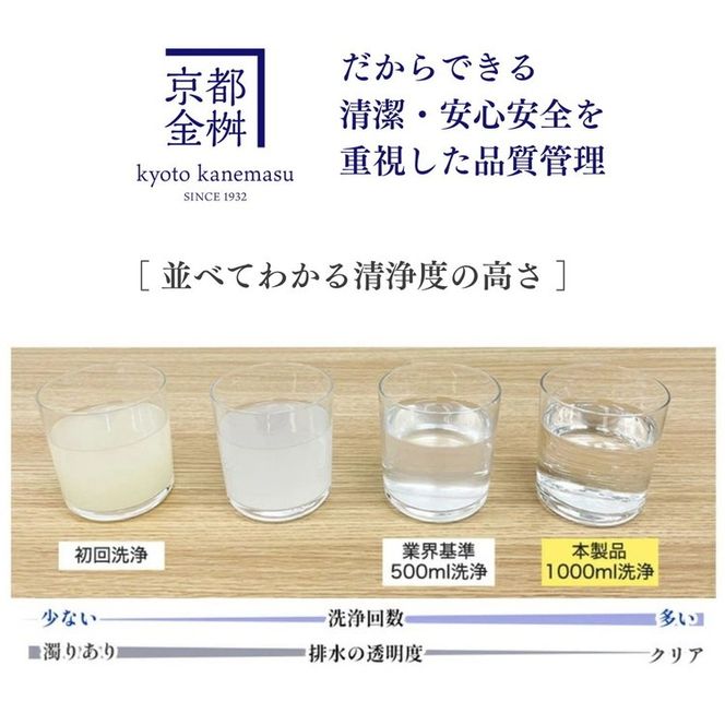 羽毛布団 掛け布団『シングル』 合い掛け 日本製 ホワイトダックダウン85%  ≪寝具 布団 国産 便利 シンプル 無地 軽量 新生活 ふるさと納税布団》京都金桝｜フレール合掛け