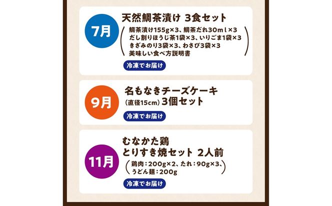 【年5回お届け】福岡と宗像の「おいしい」をお届け！ふくおかむなかたお楽しみ定期便_HB0203