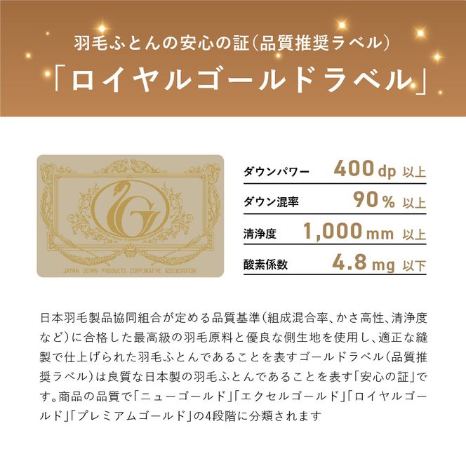 羽毛布団 【訳あり】甲州羽毛ふとん　二層式本掛けふとんホワイトグースダウン93%（ダブル/お任せ柄） ダブル 寝具 本掛け布団 羽毛布団 掛け布団 ふとん 回収キット付き 山梨 富士吉田