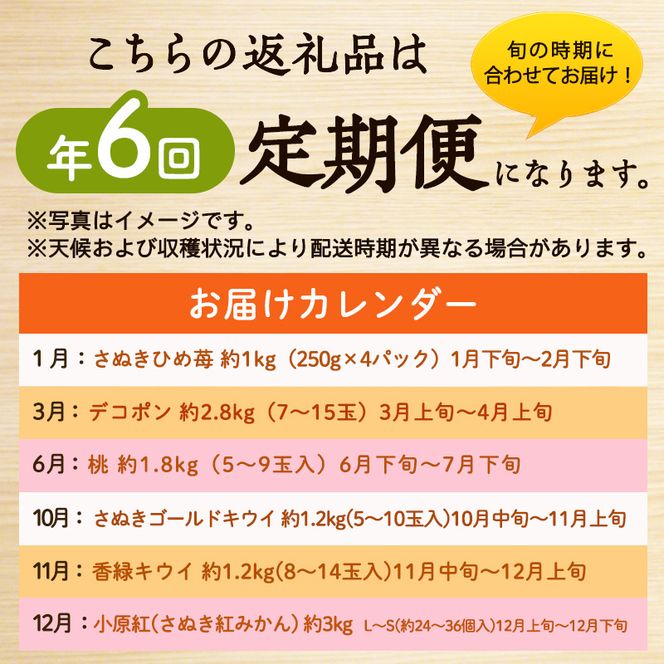 讃岐のフルーツ6回定期便【A】【さぬきひめ苺】【デコポン】【桃】【さぬきゴールドキウイ】【香緑キウイ】【小原紅(さぬき紅みかん) 】