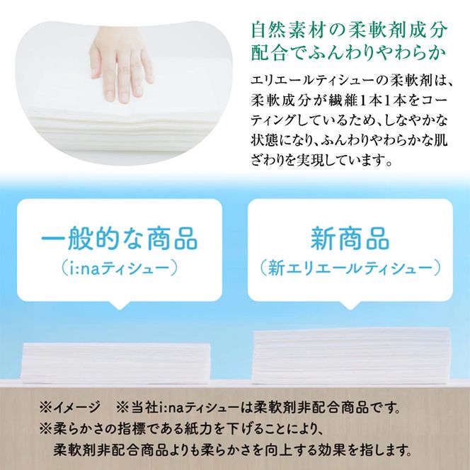 定期便 3ヵ月連続お届け エリエール 収納に便利 コンパクト 〈アソート〉 トイレットペーパー ティッシュ トイレ ボックスティッシュ まとめ買い ペーパー ひとり暮らし 紙 常備品 消耗品 日用品 生活必需品 定番