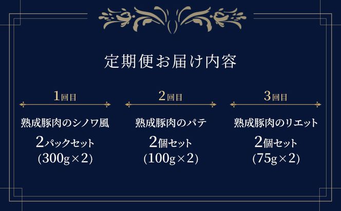 【3ヶ月連続お届け】【長谷川自然牧場産豚肉使用】【お家レストラン】フレンチお楽しみ定期便(シノワ風煮込/パテ/リエット各2パック×3ヶ月)