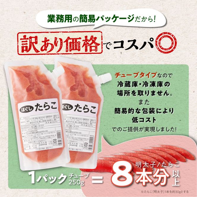醤油漬鮭いくら 300g(100g×3パック) ×ほぐしたらこ (キャップ付きチューブタイプ) 250gのセット ふるさと納税 いくら イクラ 鮭いくら 鮭イクラ 鮭 秋鮭 完熟卵 たらこ 海鮮 ごはんのお供 白米 海鮮食品 魚卵 魚