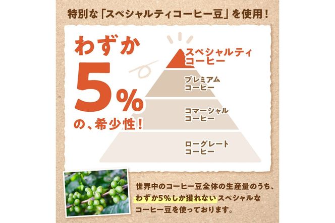 【栽培期間中農薬不使用】自家焙煎コーヒー豆 コロンビア シエラネバダ 500g（250g×2） 約50杯分 小分け　豆・粉 選べる 飲料 珈琲 こーひー コーヒー coffee　HA00026
