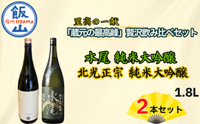 飯山杜氏(ｲｲﾔﾏﾄｳｼﾞ）の技光る　至高の一献「蔵元の最高峰」贅沢飲み比べ1.8Lセット(Bk-019)