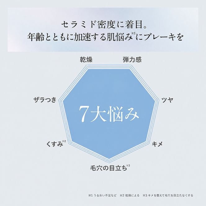 オルビスベースアクティブLPセラム スキンケア 化粧品 コスメ 美容 美容液 静岡県 袋井市