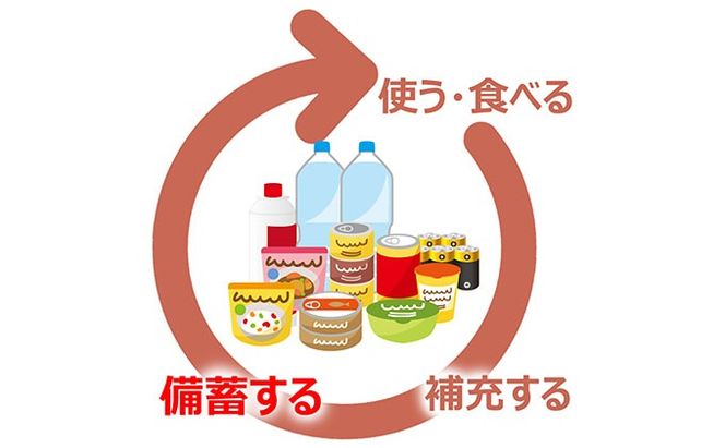 米 令和7年産【定期便2ヶ月】長鮮度米 無洗米 コシヒカリ 10kg（5kg×2袋） 岡山県産 お米