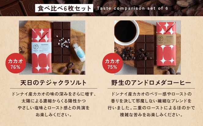 【Premarché Cacaolate Lab】国際コンテスト入賞店の手づくりチョコレート フレーバー食べ比べ6枚セット［ 京都 チョコレート専門店 スイーツ チョコ 食べ比べ おいしい 人気 おすすめ お菓子 洋菓子 お取り寄せ 通販 送料無料 ふるさと納税 ］ 261009_A-UA006