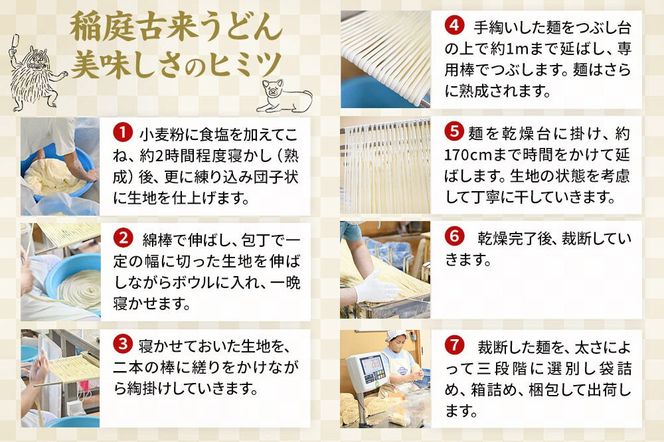 稲庭古来堂 稲庭うどん 紙箱入りタレ付き 24cm 麺160g×5袋 計800g／タレ20g×10袋 1回お届け 伝統製法認定 稲庭古来うどん [乾麺 干麺 干し麺 細麺 無添加 手土産 慶事 弔事 法事 お供え ご当地 お取り寄せ 手綯 てない 稲庭饂飩]|02_ikd-080901