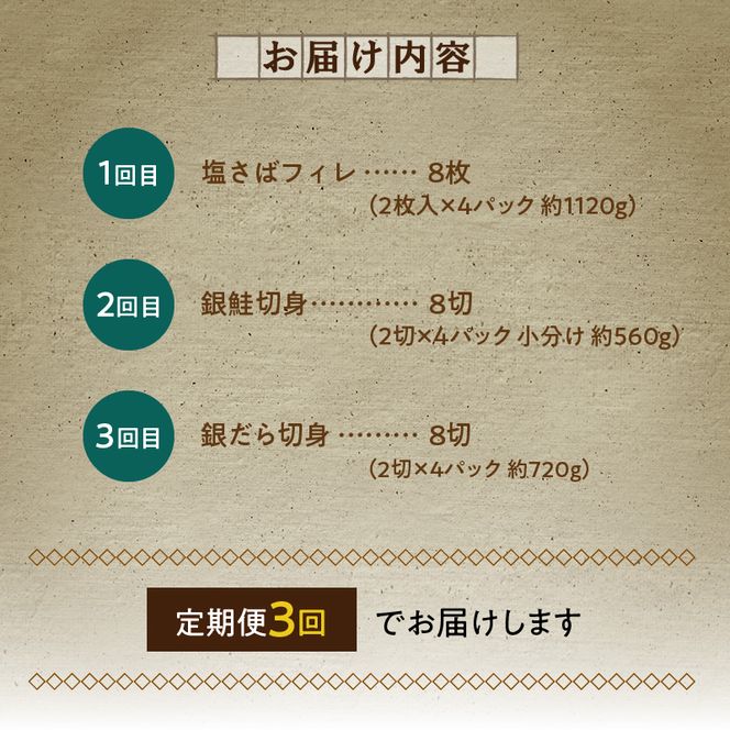 魚鶴自慢の人気３品夢のコラボ　 全3回定期便_G60-T90