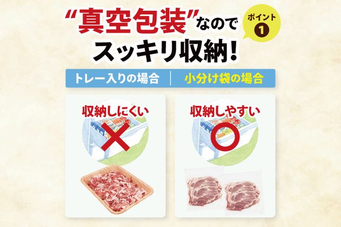 【2026年11月発送予定】【小分け・真空パック】 国産豚肉 肩ローススライス 200g×5p (1kg) ( 茨城県共通返礼品・茨城県産 ) ブランド豚 ローズポーク 茨城 国産 豚 豚肉 豚肩ロース 肩ロース ロース 豚しゃぶ しゃぶしゃぶ 生姜焼き 冷凍 発送時期が選べる 小分け 真空パック