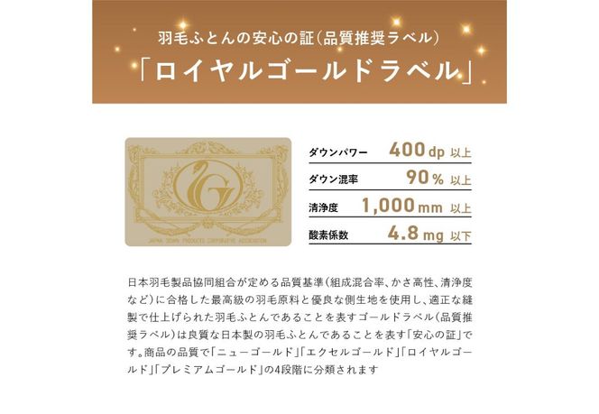 【甲州羽毛ふとん】 ロイヤルグース93%抗菌・抗ウイルス加工羽毛合い掛けふとん 【 選べるサイズ シングル / セミダブル / ダブル / クイーン 】 ホワイト 掛け布団  羽毛ふとん 布団 寝具 合い掛けふとん 抗菌 抗ウイルス 山梨 富士吉田