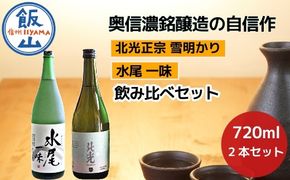 奥信濃銘醸蔵の自信作 飲み比べセット 720ml×2本 (Bk-014)