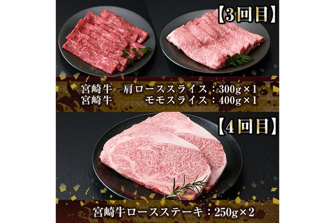 ＜先行予約受付中！2026年2月から発送開始予定＞【定期便・全6回(連続)】宮崎牛定期便＜Aセット＞お楽しみ便 牛肉 国産 定期 ヒレ肉 モモ ウデ ロース バラ スライス 宮崎県産 黒毛和牛 小間切れ 焼肉 ステーキ しゃぶしゃぶ すき焼き【R-67】【株式会社ミヤチク】