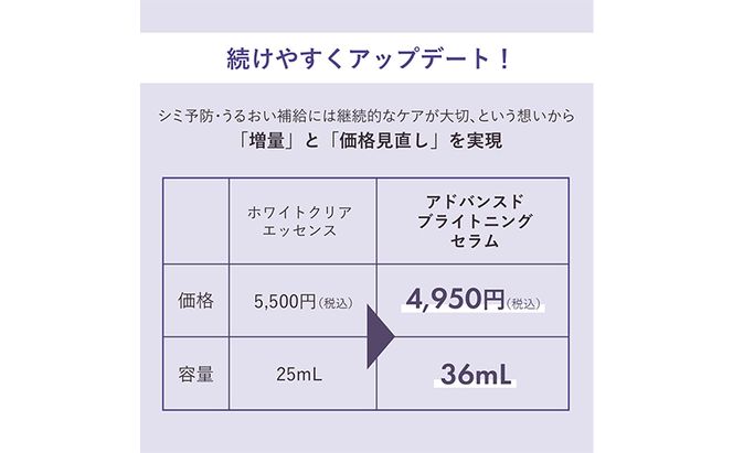オルビス アドバンスド ブライトニング セラム 医薬部外品 スキンケア 化粧品 コスメ 美容 美容液 静岡県 袋井市