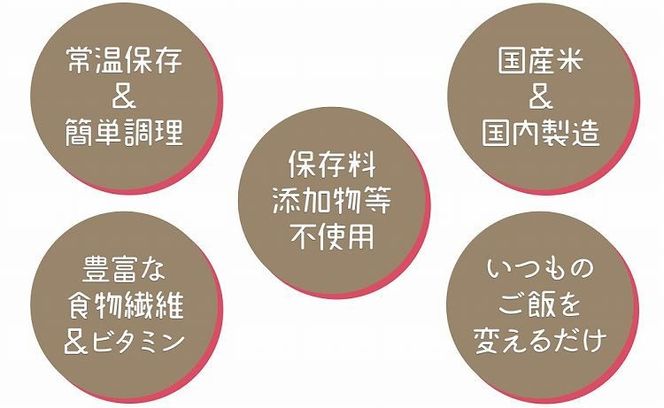 【玄米パックご飯】北海道産ゆめぴりか使用 150g×24個入り やわらかい玄米ごはん レトルト 玄米 パックライス レンジ 保存食 非常食 防災 キャンプ ごはん 玄米 一人暮らし 備蓄 タイパ飯 安心安全なヤマトライス　H074-725