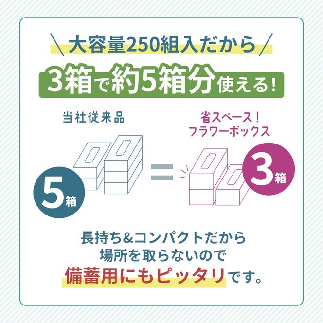ティッシュ スコッティ フラワーボックス 6箱 ( 3箱 × 2パック )