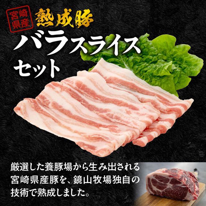 宮崎県産熟成豚 バラスライスセット N0105-YA2283-sku