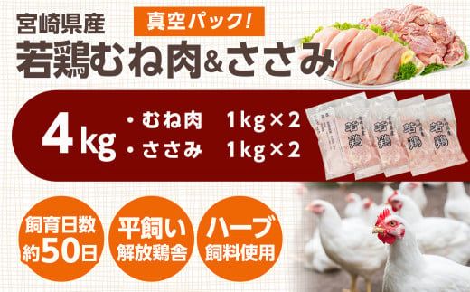 宮崎県産若鶏 むね肉&ささみのヘルシーセット(4kg)_AA-G308_(都城市) 若鶏 鶏肉 真空 むね肉 ささみ ヘルシー 平飼い ハーブ やわらかく ふっくら ジューシー サラダ メイン