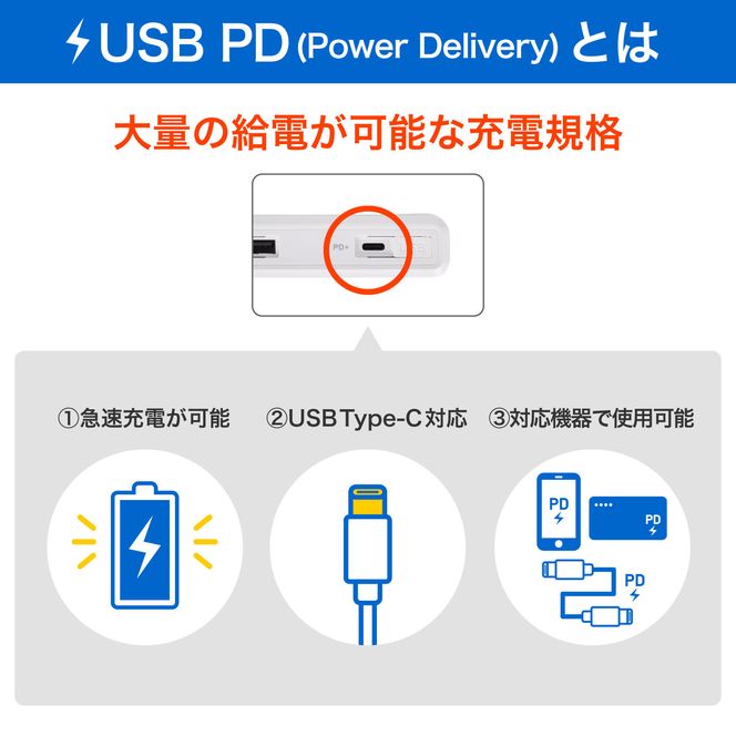 スリム回転ＵＳＢタップ　ＰＤ２０Ｗ　WB-SL4222SUC(W) 272183_AZ199