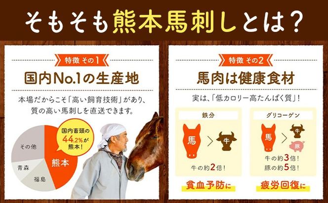 馬刺し極上赤身2種食べ比べ《30日以内に出荷予定(土日祝除く)》---ng_rita01_30d_r8_14000---