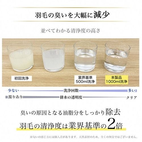 【訳あり】＜京都金桝＞色柄お任せ 羽毛布団 掛け布団 ホワイトダウン85％『本掛け ダブル』 DP350 京都亀岡産 日本製 ｜ 国産 寝具 布団 新生活 夏 夏用 洗える ダウンケット 冬 冬用 秋冬用 ふるさと納税訳あり