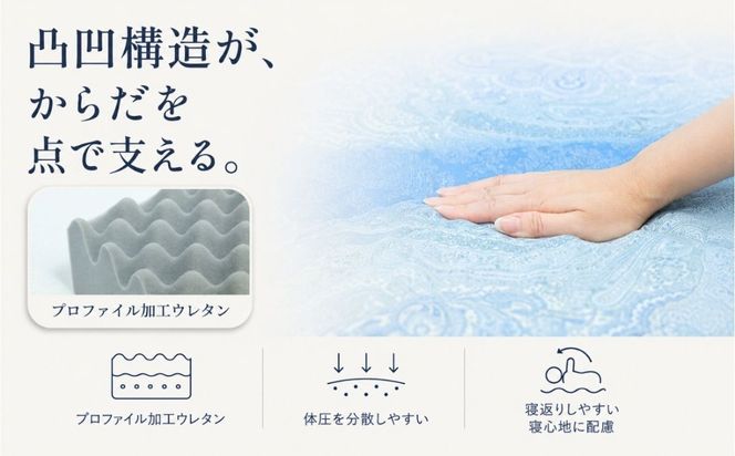 累計20万本突破！ 身体を点で支える 体圧分散 らくらく敷ふとん（丸めて収納バンド付き）（色柄おまかせ） ウレタン プロファイル加工 通気性抜群 サステナブル EZ001