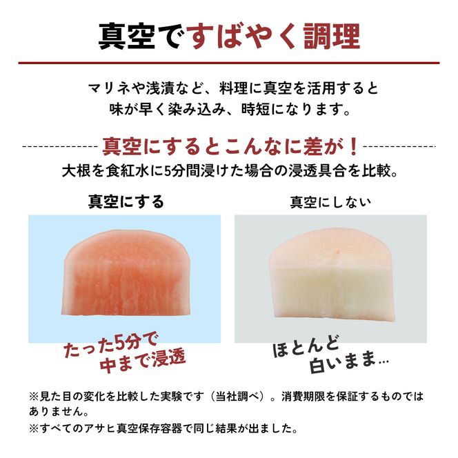 [ 真空 スリムボックス S M L セット ] 真空ポンプ付き 真空保存容器 アサヒ軽金属