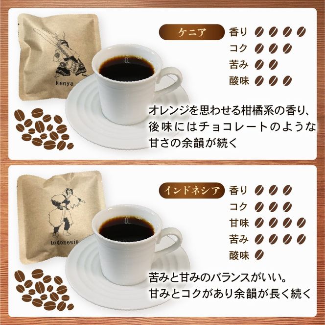 コーヒー 豆 100g [ケニア] コーヒー豆 注文焙煎 自家焙煎 ストレートコーヒー 朝食 アイスコーヒー 三陸 岩手県 大船渡市 3000円 3千円 [moku001_1]