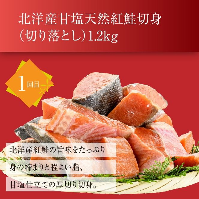 鮭 食べくらべ 定期便 5万円 全4回 北洋産 甘塩 天然紅鮭 切り落とし 身の締り 程よい脂 銀鮭 厚切り とろける脂 皮まで美味しい 天然 時鮭 春夏の味覚 紅鮭 切り身 鮮やかな身 月替り お取り寄せ 北海道 函館市 送料無料_HS001-011