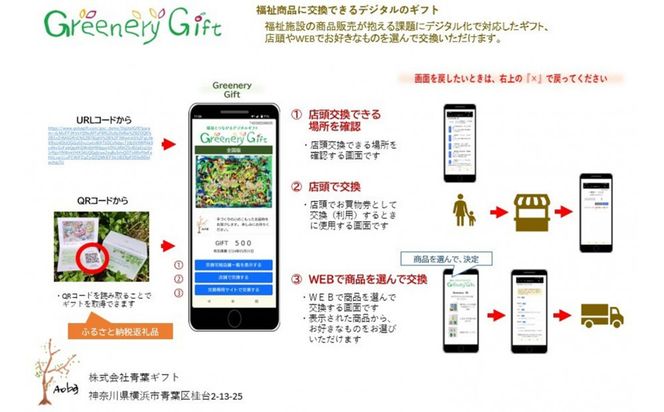 Greenery Gift（福祉のギフト）メッセージカードタイプ（3,000円分） 141305_NE01