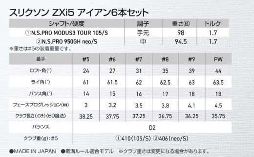 スリクソン ZXi5 アイアン6本セット スチールシャフト ≪2024年モデル≫_ZM-C705